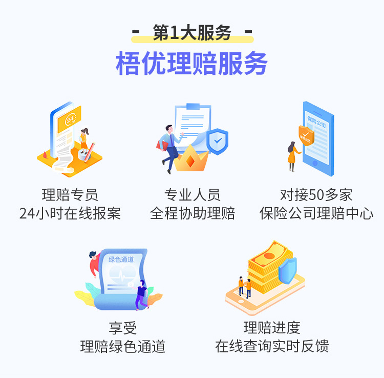 梧桐树保险网_理赔