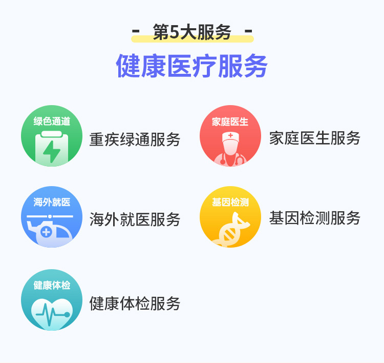 梧桐树保险网_健康医疗