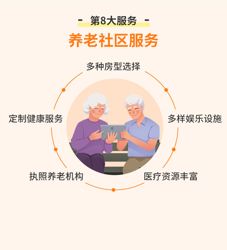 梧桐树保险网_养老社区