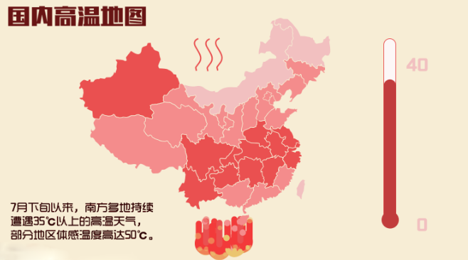 国内高温地图.png