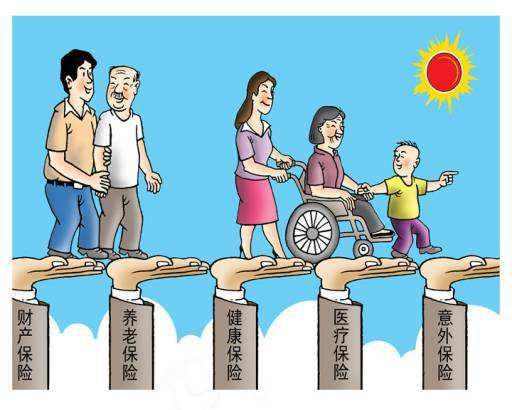 家庭保险如何配置才能让家庭经济风险最低