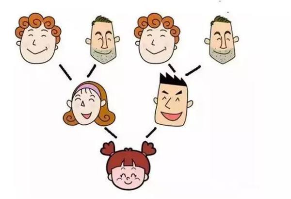 保险真的能保障我们利益吗?家庭健康保险要怎么选购?