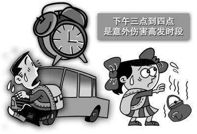 学生意外伤害险是什么 购买此险有哪些好处