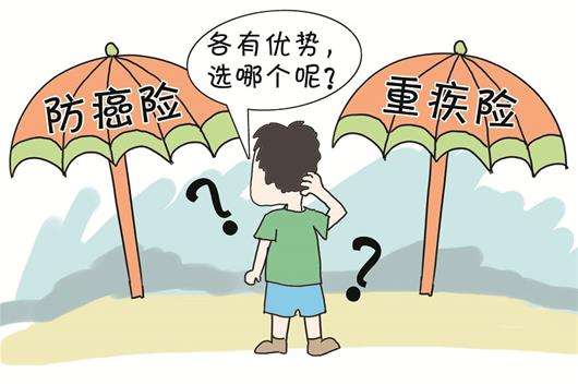 健康保险:符合什么条件才可以理赔