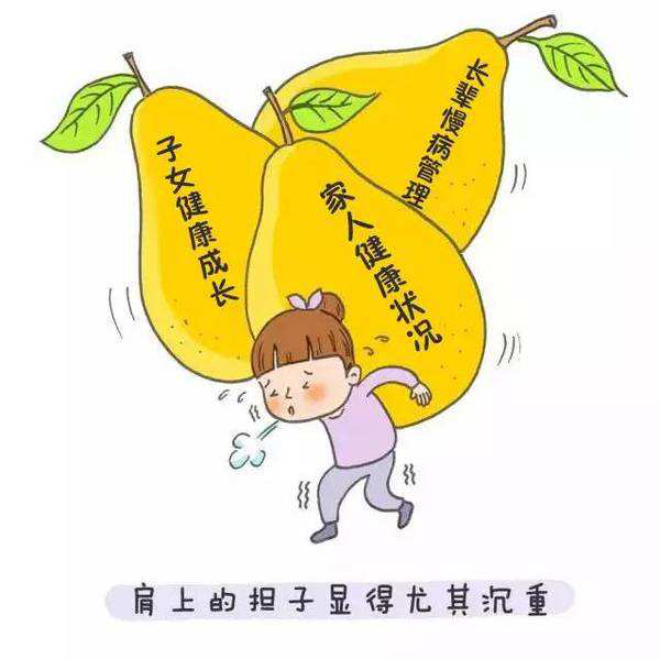 “三明治妈妈”如何为全家人购买合适保险
