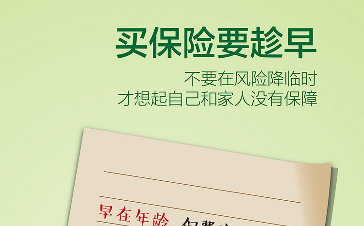 早些买保险和晚些买保险 有啥不一样