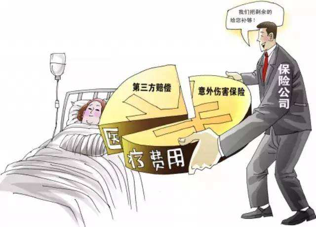 保险赔付那些事，投保还不算全结束