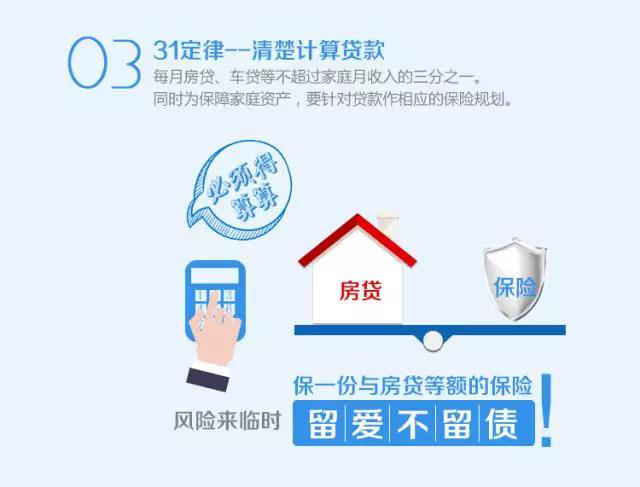 泰康家财无忧告诉你 家庭保险配置如何做
