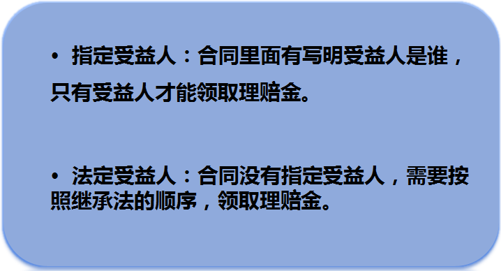 影响你理赔速度的要点 泰康家财险告诉你