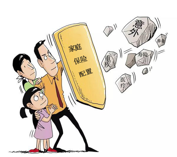 月收入1万 怎么配置家庭保险好