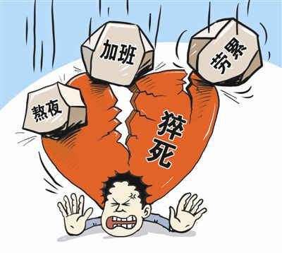 防猝死买什么保险 意外险保不保猝死