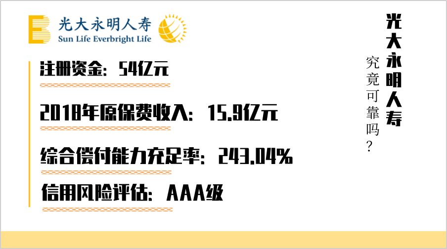光大永明人寿,嘉多保重疾险